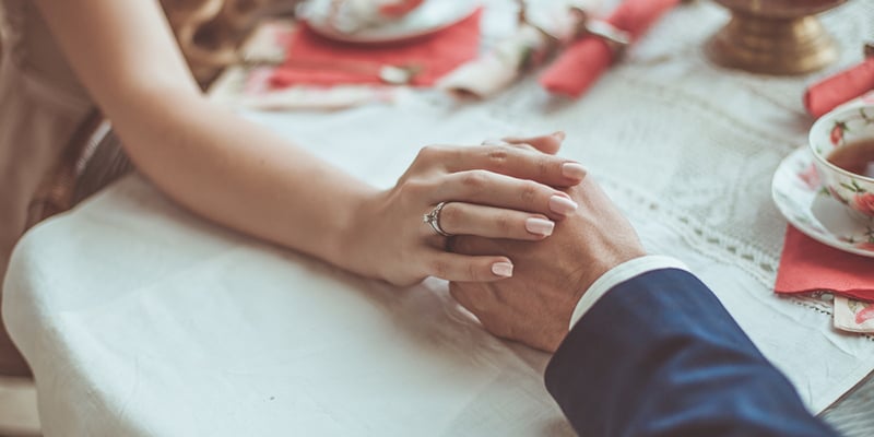 All-in-one wedding platform case study