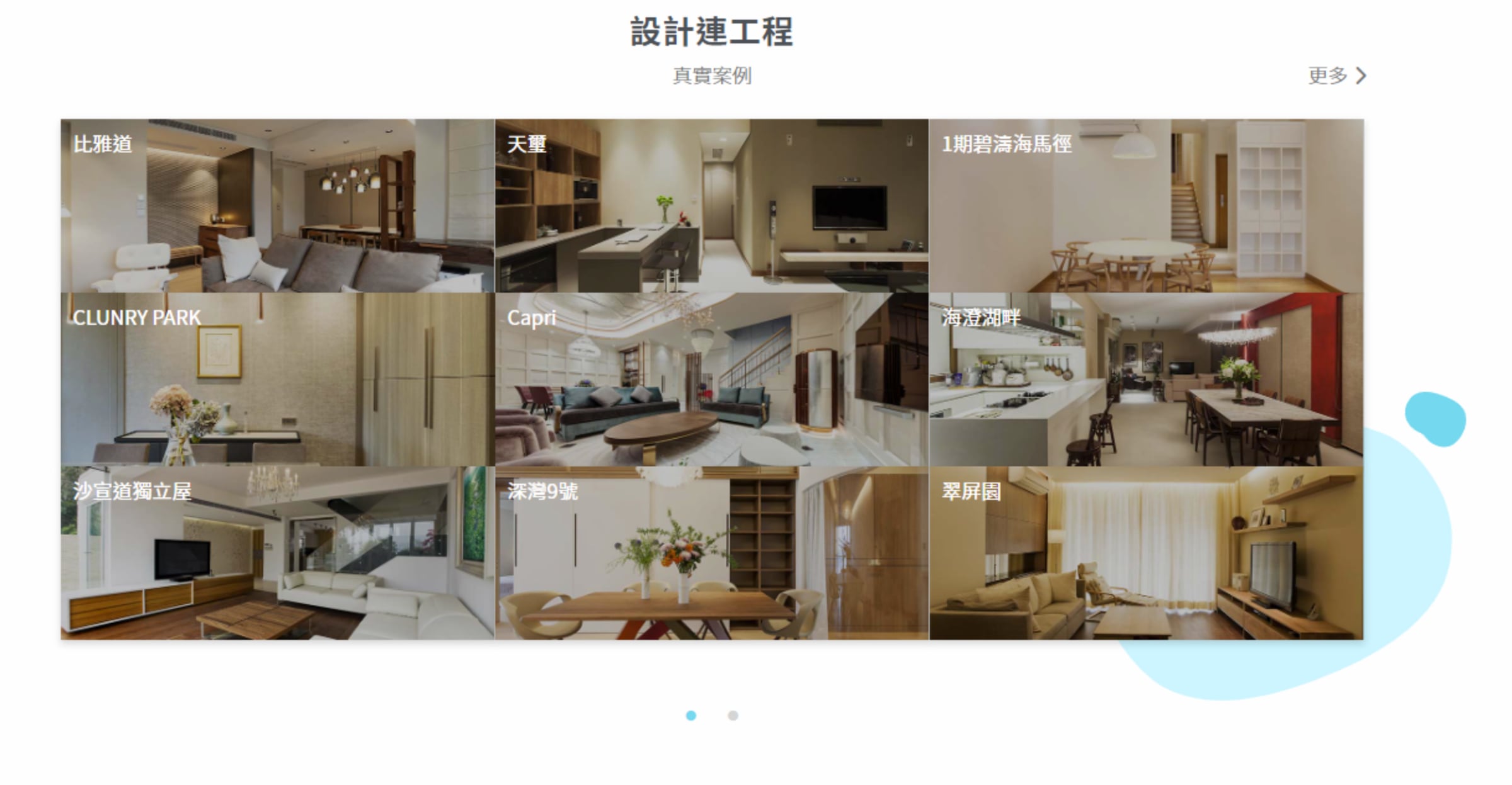 LAzy customisation, web development, mobile app development, ui & ux, consultation project by Spacebar, image 4